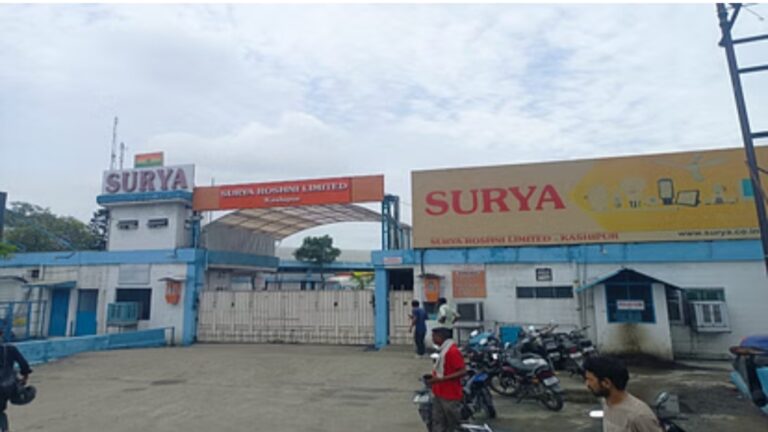 काशीपुर: सूर्या रोशनी लिमिटेड में हाइड्रोजन सिलिंडर फटा, एक की मौत, कई घायल