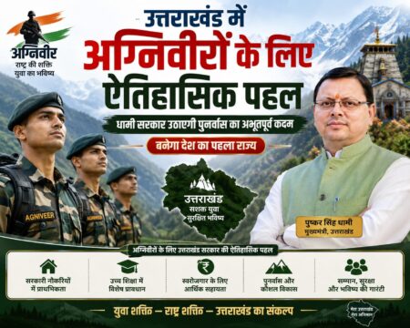 अग्निवीरों के लिए बड़ा कदम: पुनर्वास बोर्ड का गठन करने वाला देश का पहला राज्य बनेगा उत्तराखंड